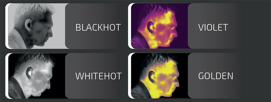 Режими палітри кольорів Палітра кольорів